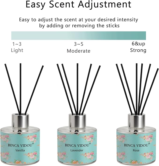 Reed Diffuser Set of 3, Lavender, Rose, Vanilla Aromatherapy Oil Diffusers for Bedroom, Living Room, Office, Gift & Stress Relief, 50ml x 3