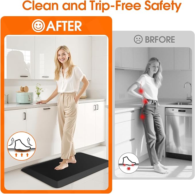 4/5 Inch Thicker Kitchen Mat, Cushioned Thick Floor Comfort Mat, with Non-Slip Bottom, Water & Stain Resistant, Easy Clean Standing Desk Mat for Kitchen, Sink, Office (17.3"x28"x0.8", Black)