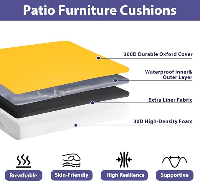 IPYNBAP Outdoor Chair Cushions Set of 4 -Waterproof Outdoor Seat Cushions for Patio Furniture, Patio Chair Cushion with Handle and Ties, Out Door Chair Pads,18.5x16x3-Square, Yellow