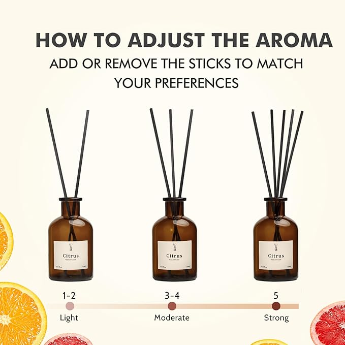 Reed Diffuser Set, 8.12 fl.oz Citrus Scent Oil Diffuser with Sticks, Long-Lasting Home Fragrance Reed Diffuser for Bathroom Shelf Decor, Air Freshener Room Diffuser, 2 Pack
