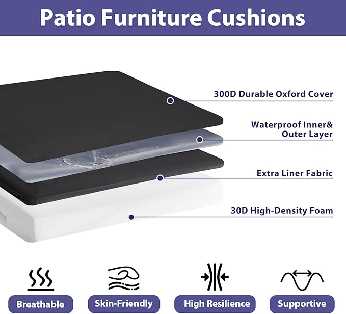 IPYNBAP Outdoor Chair Cushions Set of 4 -Waterproof Outdoor Seat Cushions for Patio Furniture, Patio Chair Cushion with Handle and Ties, Out Door Chair Pads,19x19x3-Square, Black