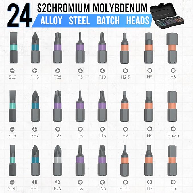 DIY Screwdriver 24 in 1, 2026 Upgrade Multi Bit Magnetic Screwdriver Set Multifunctional Toolbox, 24 in 1 multifunctional household wrench screwdriver tool combination set (2)