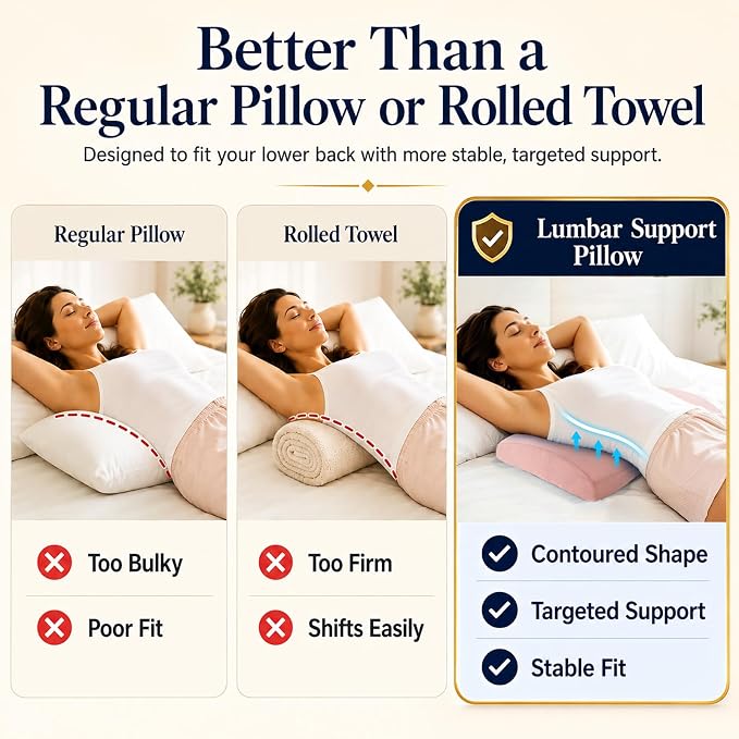 Lumbar Support Pillow for Bed Relief Back Pain: Lower Back Pillow for Sleeping - Memory Foam Waist Pillow - Back Wedge Bolster Pillow for Side, Back&Stomach Sleepers - Bed Rest Pillow for Car, Sofa