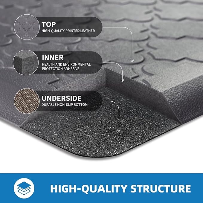Kitchen Mats for Floor 2 Piece - Anti Fatigue Mats for Kitchen Floor - Non Slip Cushioned Rugs for Standing, Office, Sink, Laundry, Grey