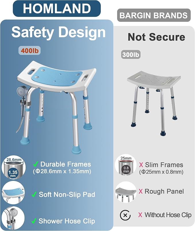 HOMLAND Shower Chair for Inside Shower, 400 lbs Adjustable Shower Stool with Suction Feet, Shower Seat for Inside Tub Bathroom Bench Bath Chair for Elderly and Disabled - Light Blue