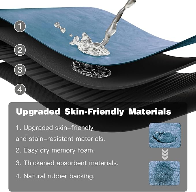 TYUU Bathroom Mat Quick Dry, Bathroom Rugs Non Slip Washable Thin Absorbent Bath Mat Fits Under Door Bathroom Floor Mat Perfect for Bath, Shower, or Sink 24"x48" Denim Blue