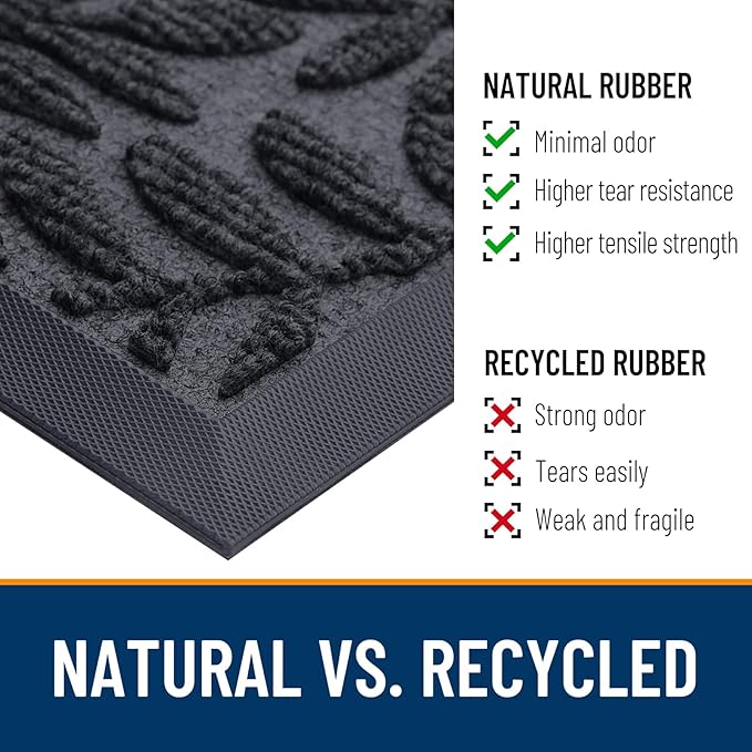 OLANLY Door Mat Indoor Outdoor Entrance, 29.5x17, Waterproof All-Weather All-Season Doormat, Sturdy Natural Rubber, Stain and Fade Resistant, Low Profile, Easy Clean Patio Entryway Mat, Medium Grey