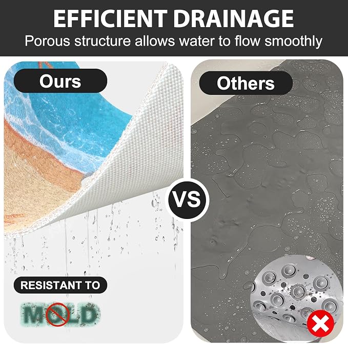 Non Slip Shower Mat: 32x24 Inch Extra Large Shower Mats for Inside Shower with Drain Hole in Middle - Soft PVC Loofah Anti Slip Shower Floor Mat for Standing and Walk-in Shower, Quick Drying