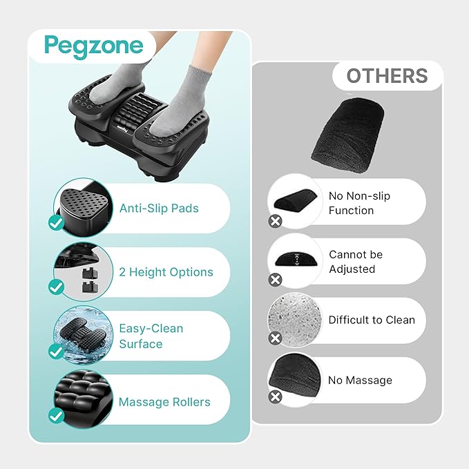 PEGZONE Foot Rest Under Desk with Massage Texture and Roller, Ergonomic Foot Stool with 2 Height Position, Adjustable Foot Rest for Under Desk at Work, Black