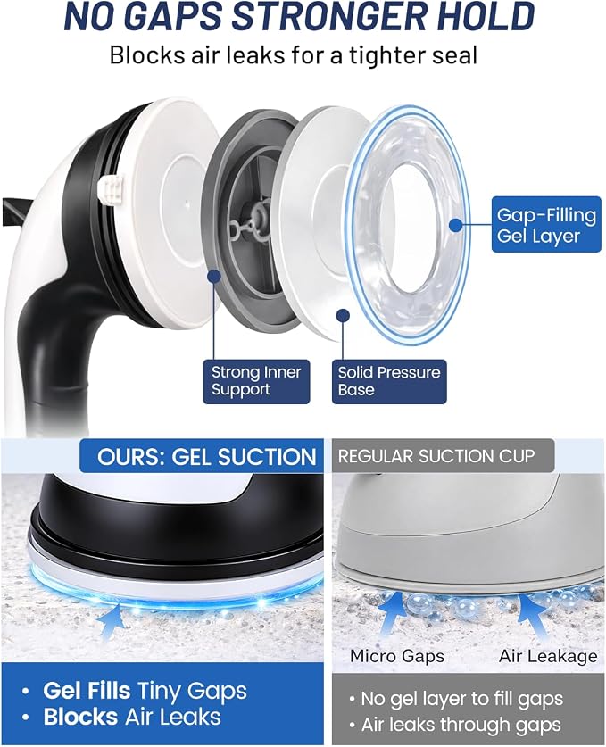 Gel-Enhanced Shower Grab Bar for Bathtubs and Showers, Heavy Duty Suction Cup Shower Handle for Seniors and Elderly, No Drilling Removable Bathroom Safety Bar for Tub Support, Black/W