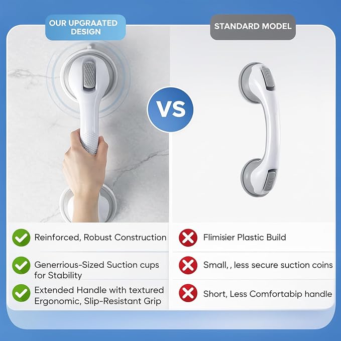 Grab Bars for Bathtubs and Showers, 2 Pack 16.5" Bathroom Safety Handles with Strong Suction Cups, Non-Slip Grip Balance Support for Shower & Bathtub, Seniors & Limited Mobility