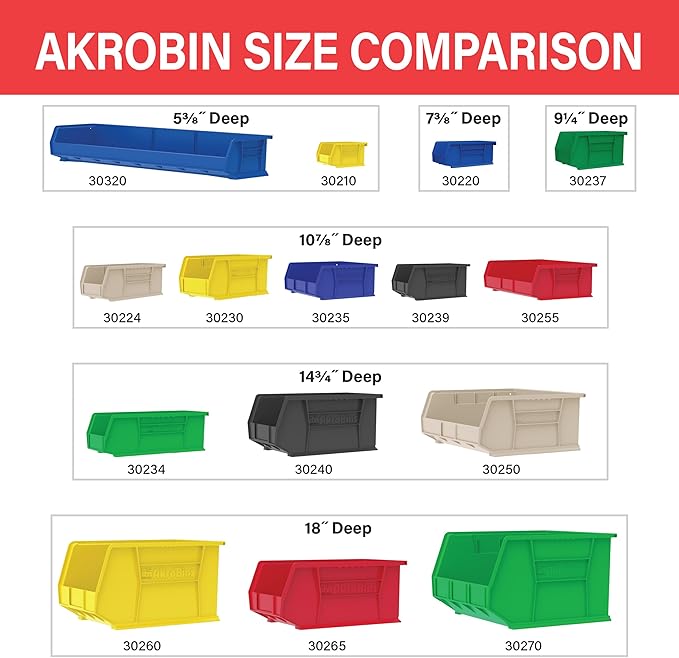 Akro-Mils 30270 AkroBins Plastic Storage Bins, Space-Saving Stackable Bins for Garage, Pantry, Craft Organization, 18" x 16" x 11", Stone, 3-Pack