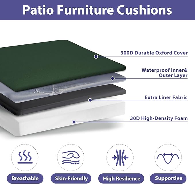 IPYNBAP Outdoor Chair Cushions Set of 4 -Waterproof Outdoor Seat Cushions for Patio Furniture, Patio Chair Cushion with Handle and Ties, Out Door Chair Pads,18.5x16x3-Square, Forest Green