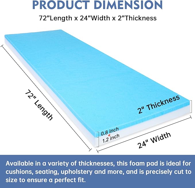 Upholstery Foam, 72" x 24" x 2" High Density Gel Memory Foam Padding Couch Cushion Support, Cut to Size Foam Replacement Pad for Sofa Sag Support