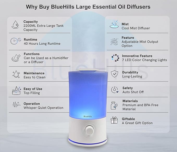 BlueHills Premium 2000 ML XL Large Essential Oil Diffuser Aromatherapy Humidifier for Large Room Home 40 Hour Run Huge Coverage Area 2 Liter Extra Large Capacity Huge Diffuser High Mist White E001