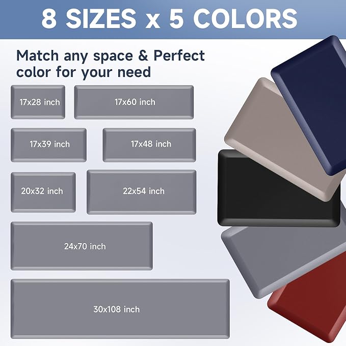 4/5 Inch Thick Kitchen Mats for Floor, StepRite Kitchen Rug for Standing Desk, Non-Slip, Thicker, Stain & Water Resistant, Comfort Anti Fatigue Floor Mat for Home, Kitchen, Office - Grey,32 * 20''