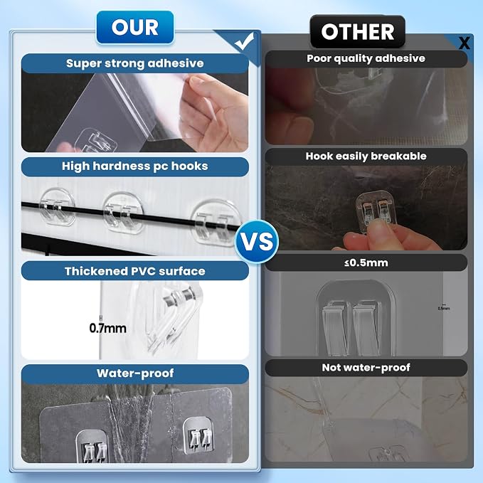 4 Pack Shower Caddy Adhesive Replacement, Shower Shelf Strong Adhesive Hooks, No Drilling, Transparent WaterProof Strips for Bathroom Shelves & Kitchen Racks