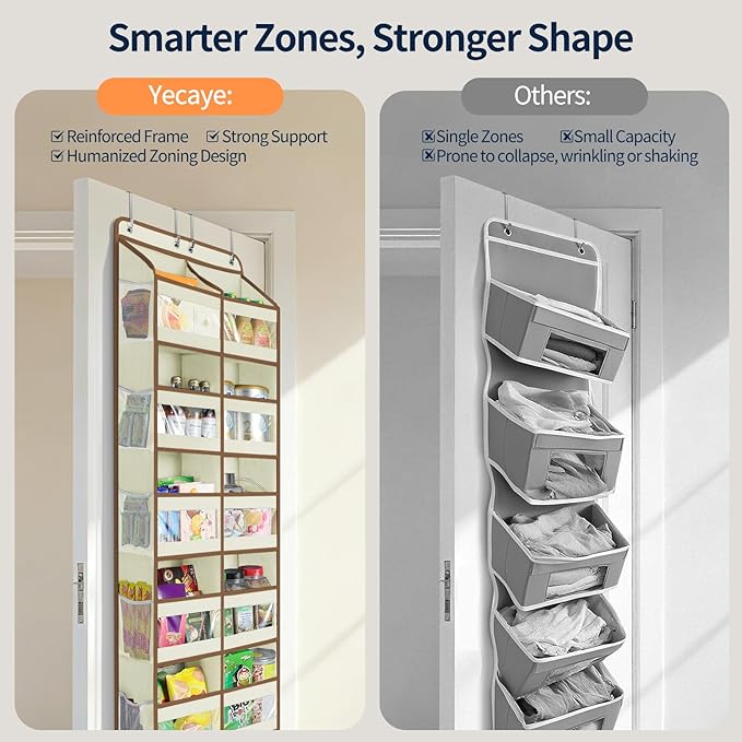 Yecaye 5-Tier Over The Door Organizer Dual-Column, 80lbs Load Over the Door Storage of 10 Compartments, Heavy Duty Extra Large Door Organizer Hanging for Bedroom Dorm Bathroom Pantry, Beige, 1 Pack