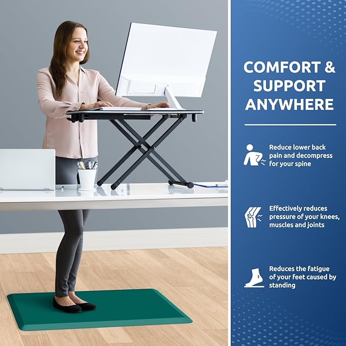 KitchenClouds Kitchen Mat Cushioned Anti Fatigue Rug 17.3"x28" Water Resistant, Non Slip, Standing and Comfort Desk/Floor Mats for House Sink Office (Dark Green)