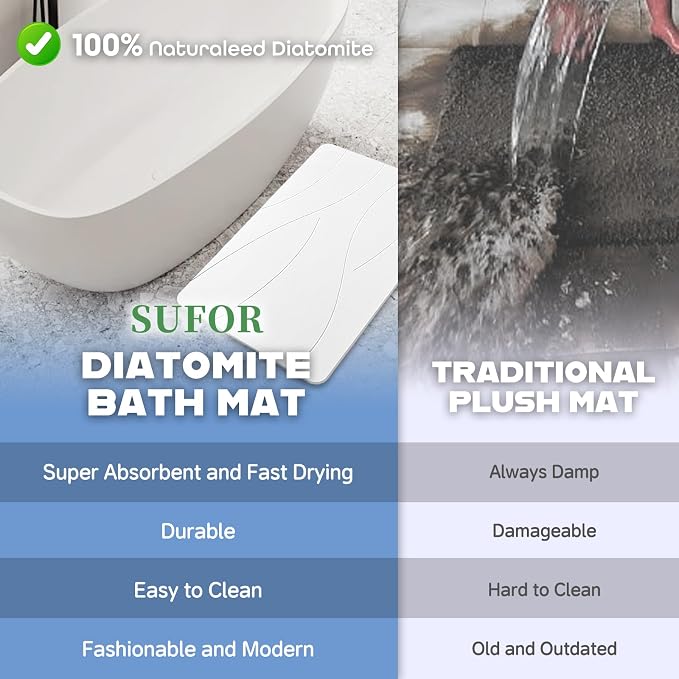 32"x20" Stone Bath Mat 2Pack, Diatomaceous Earth Shower Mat, Non-Slip Super Absorbent Quick Drying Bathroom Floor Mat, Natural, Easy to Clean (Milky White)