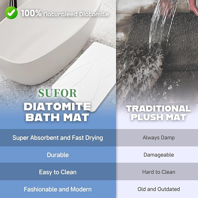 32"x20" Stone Bath Mat, Diatomaceous Earth Shower Mat, Non-Slip Super Absorbent Quick Drying Bathroom Floor Mat, Natural, Easy to Clean (Milky White)