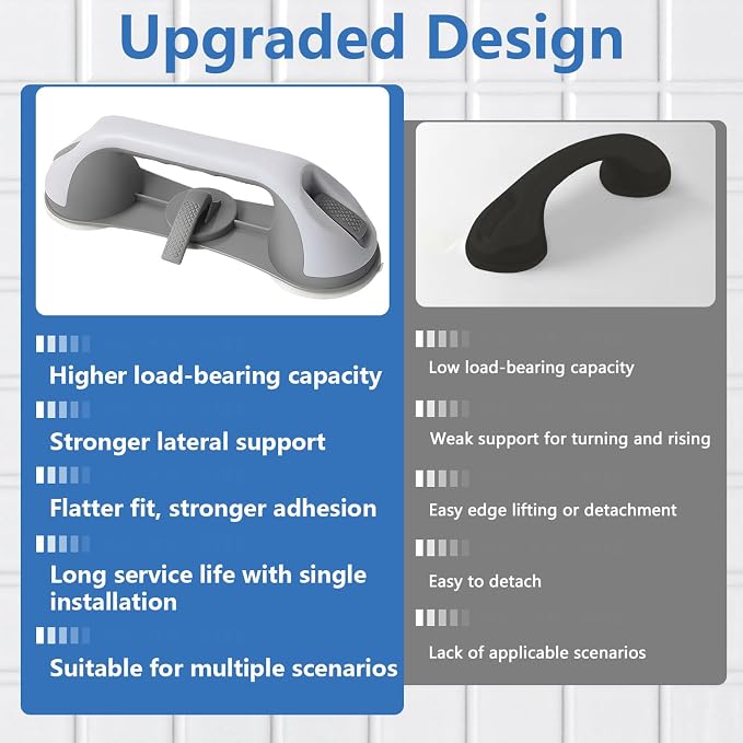 2-Pack Grab Bars for Shower :3 Strong Suction Cups, No-Drill Removable Bathroom Handrails for Seniors and Disabled Waterproof Shower Grab Bar for Toilet, Tub & Shower