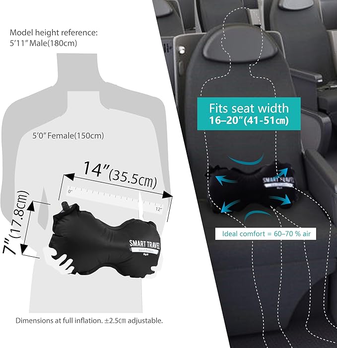 SmartTravel Travel Products Inflatable Travel Lumbar Pillow for Airplane Seat – Adjustable Lower Back Support Cushion for Long Flights
