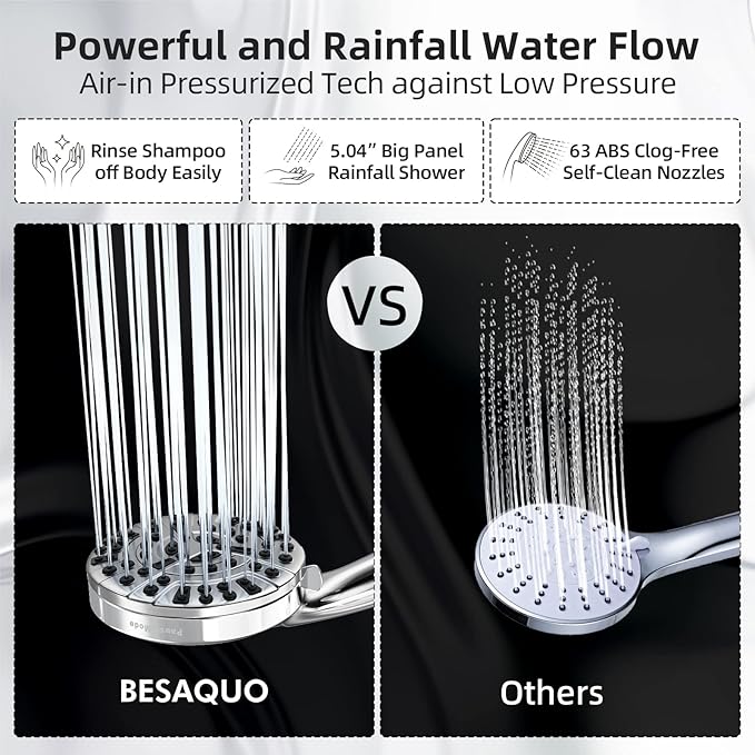 BESAQUO Shower Head,10 Functions High Pressure shower head with handheld, Built-in Pause Mode & Power Wash, Non-Clogging Nozzles High Flow Hand Held Shower Head, Leakproof 6ft Hose&Adjustable Bracket