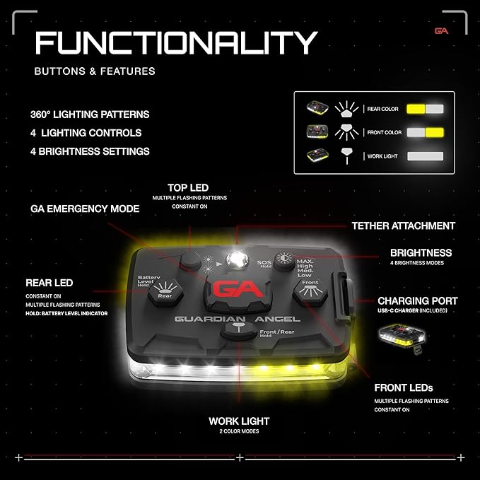 Guardian Angel Elite Series Safety Light - White/Yellow Front & White/Yellow Rear - Rechargeable, Magnetic, Hands-Free Wearable LED Light for Construction, Roadside, Utility & Industrial PPE