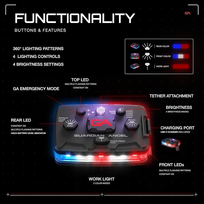 Guardian Angel Elite Series Safety Light, Infrared-Hybrid (Red/Blue/White Front & Red/Blue Rear) - Rechargeable, Magnetic, Hands-Free Wearable Flashlight for Law Enforcement, First Responders & Fire