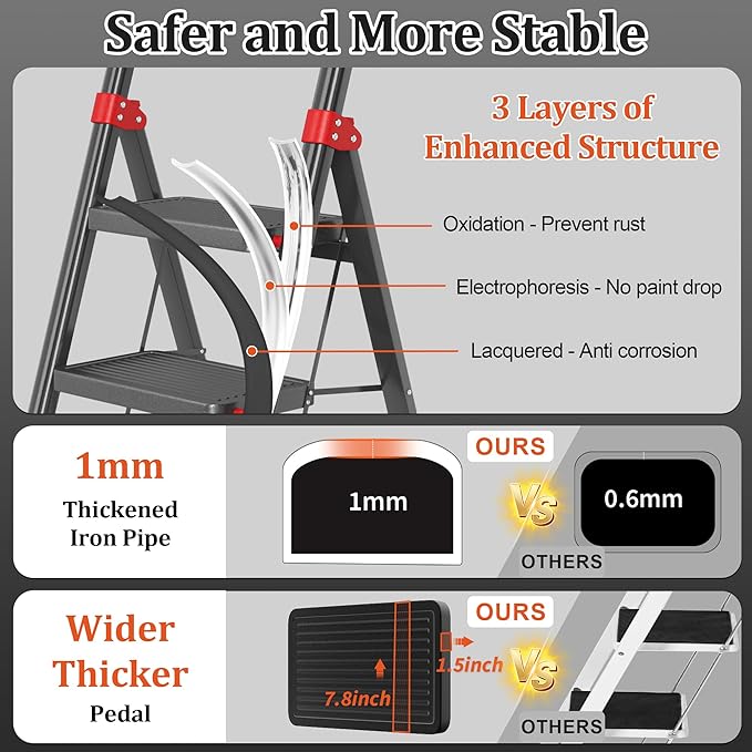 Foldable Step Ladder Stool for Home,3 Step Stool with Wide Anti-Slip Pedal, Heavy Duty 600Lbs Ladder for Indoor Kitchen Closet Stair Use, Black Red