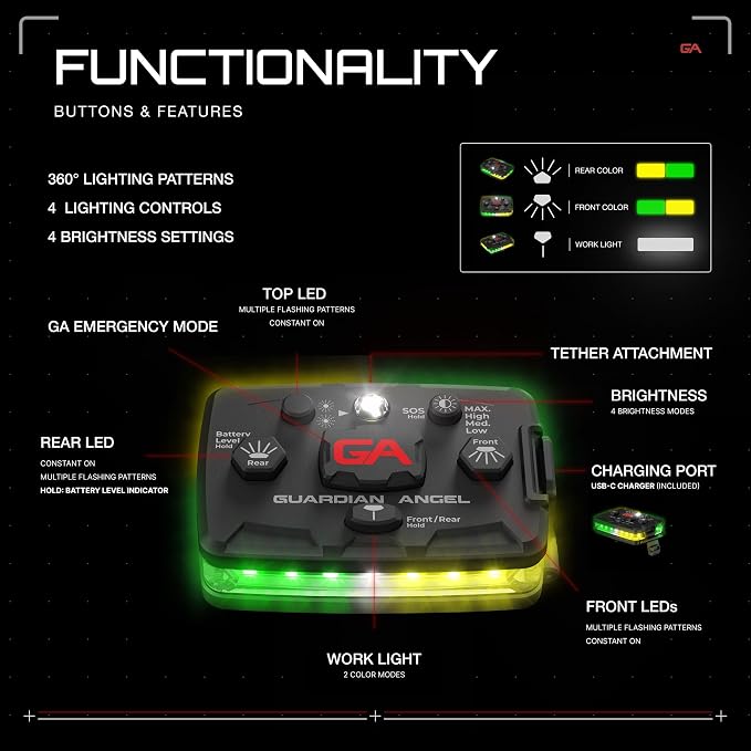 Guardian Angel Elite Series Safety Light (Green/Yellow Front & Green/Yellow Rear) - Rechargeable, Magnetic, Hands-Free Wearable & Mountable Light for Construction, Roadside, Utility & Industrial PPE
