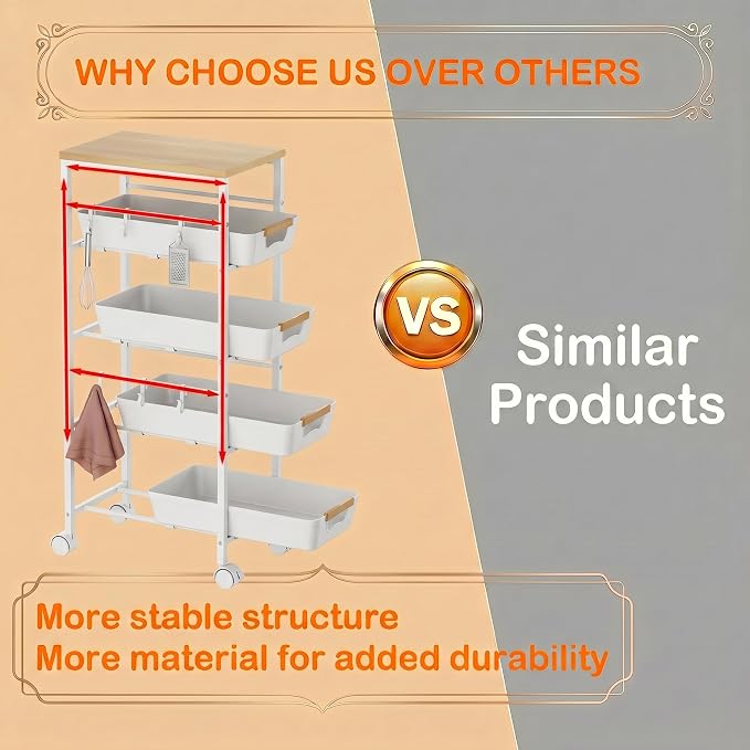 5-Tier Slim Storage Cart, Wooden Top Rolling Kitchen Cart with Pull-Out Baskets & Wheels, Narrow Space Utility Cart Slide Out Organizer for Kitchen, Bathroom, Laundry Room, White