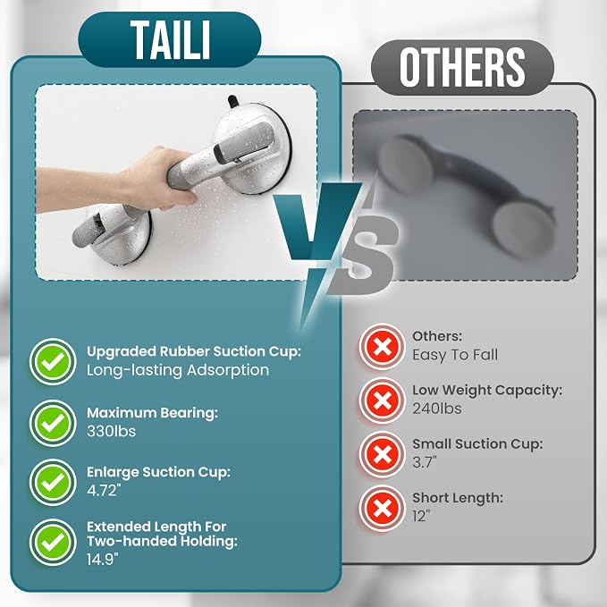 TAILI Grab Bars for Bathtubs and Showers,2 Pack Shower Handles for Elderly Suction,Maximum 330lbs,Shower Bar with Upgraded Rubber Suction Cups,Safety Grip for Senior, No Drilling Removable,Silver
