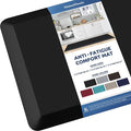 KitchenClouds Kitchen Mat Cushioned Anti Fatigue Kitchen Rug 0.8inch Water Resistant Non Slip Kitchen Rugs and Mats Standing Desk Mat Comfort Floor Mats for Kitchen Sink Office (17.3"x60",Black)