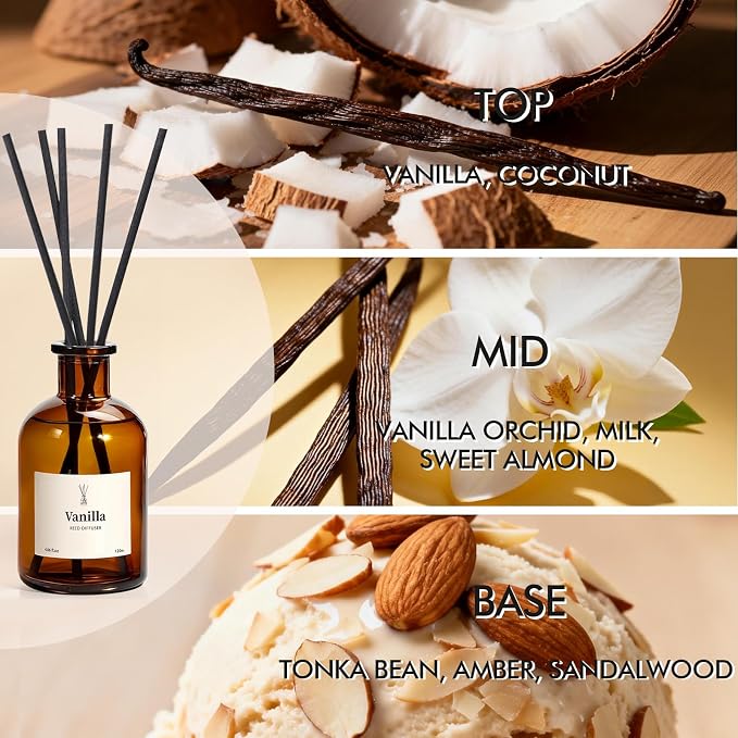 Reed Diffuser Set, 8.12 fl.oz Vanilla Oil Diffuser with 10 Sticks, Home Fragrance Reed Diffuser for Bathroom Shelf Decor & Air Fresheners, Up to 120 Days, 2 Pack