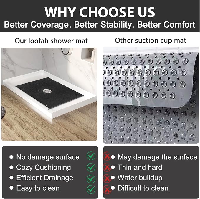 Extra Large Square Shower Mat for Inside Shower, 24 x 24 Inch Shower Floor Mat with Center Drain Hole, Designed for Walk-in Showers, Non-Slip Loofah Mat with Wide Coverage for Stable Standing