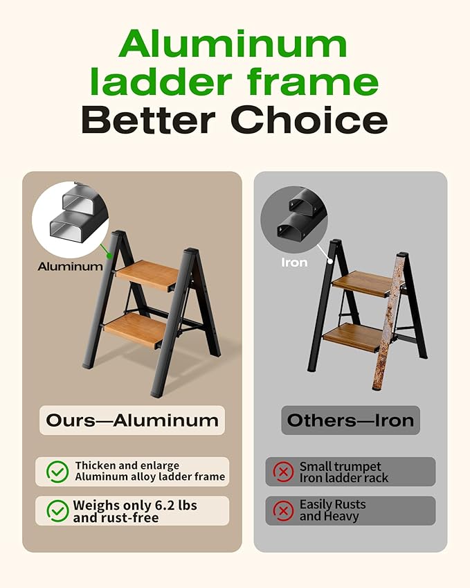 Taranta 2-Step Aluminum Ladder,Lightweight Folding Step Stool with Extra-Wide Anti-Slip Steps,330 lbs Capacity,Compact Space-Saving Design for Home,Kitchen and