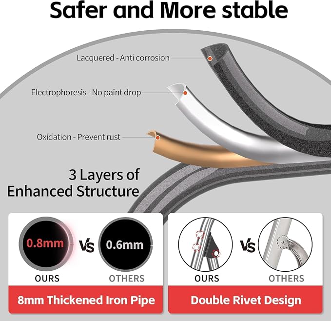 600Lbs Heavy Duty Step Ladder Foldable Folding Stool - for Home Adults Kitchen 2 Stepping Extension Tall with Handrails - Closet Stepstool Stair Ladders Extendable Stepladder for Indoor House