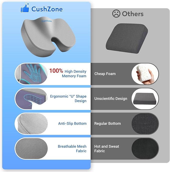 CushZone Seat Cushion, Office Chair Cushions, Car Seat Cushion, Non-Slip Sciatica & Back Coccyx Tailbone Pain Relief Chair Pad, Memory Foam (Large,Light Grey)