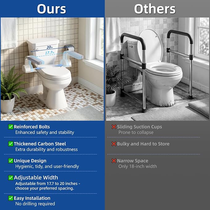 ZEAGUS Width Adjustable Toilet Safety Rails - 500lb Heavy Duty Toilet Safety Frame, Grab Bars, 60° Adjustable & Space-Saving Toilet Assist Arms for Seniors, Disabled, Elderly, Mobility-Impaired
