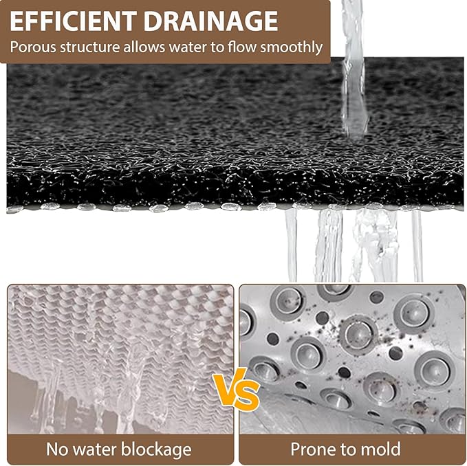 Shower Mat Non Slip: 39.4 x 27.5 Inch Extra Large Shower Mats for Inside Shower with Drain Hole - Soft PVC Loofah Anti Slip Shower Stall Mat for Walk-in Shower and Bathroom, Quick Drying