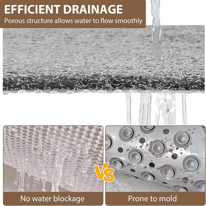 Shower Mat Non Slip: 39.4 x 27.5 Inch Extra Large Shower Mats for Inside Shower with Drain Hole - Soft PVC Loofah Anti Slip Shower Stall Mat for Walk-in Shower and Bathroom, Quick Drying