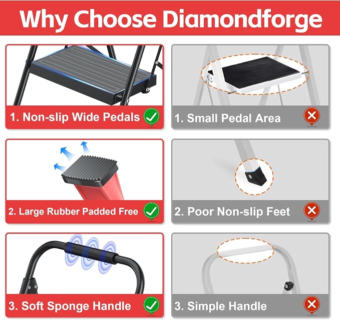 DIAMONDFORGE 3 Step Ladder Foldable Folding Stool - for Home Adults Kitchen, Iron, Black, Extension Tall Heavy Duty with Handrails - Closet Stepstool Extendable Stepladder for Indoor House 800 lbs