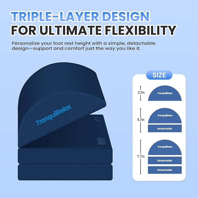 TranquilRelax Foot Rest for Under Desk at Work, Gaming Accessories Foot Stool with 3 Adjustable Heights & Washable Cover, Comfortable Office Desk Accessories, Footrest for Office, Home and Car (Blue)