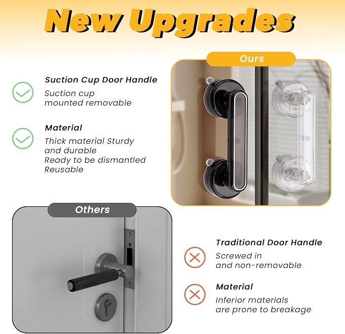 Huakaile 2 Pieces Transparent Suction Cup Handle for Sliding Glass Door, Hole-Free Waterproof Suction Grab Bars for Shower Heavy Duty Window Kitchen Drawer Bathroom (Transparent)