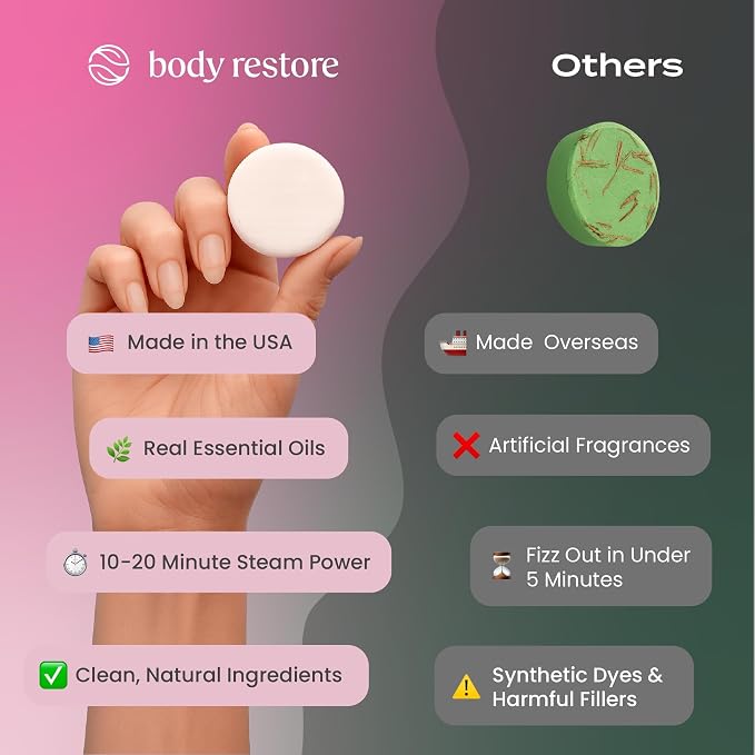 Body Restore Shower Steamers Aromatherapy 15 Pack – Fathers Day Gift for Dad, Birthday Gifts for Women & Men, Spa Stress Relief & Relaxation Self Care Gifts – Premium Rose Essential Oil Tablets