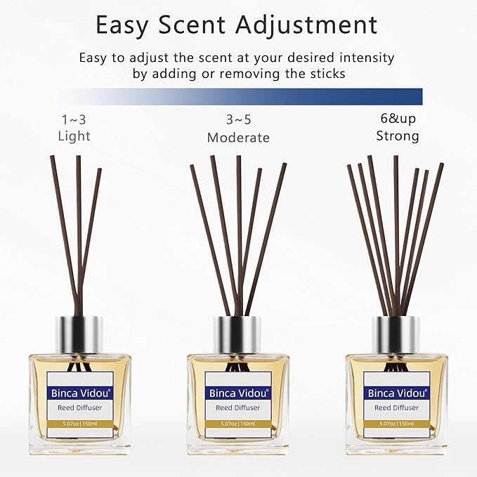 Reed Diffuser Set, Bergamot Vanilla Lavender and Jasmine Scented Oil Reed Diffusers for Bedroom Living Room Office, Giftable & Stress Relief 150 ml/5.07 oz