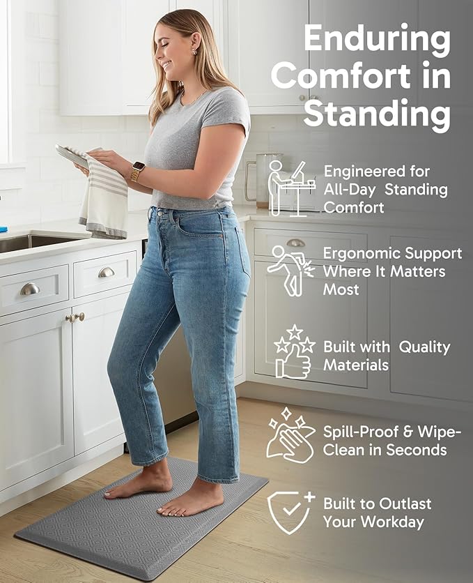 Ophanie Kitchen mats for Floor, Kitchen Rugs, 20x32 Anti Fatigue Standing Cushioned Mat, Waterproof, Comfort Ergonomic mat for Office, Home, Sink, 1/2 inch Thick Memory Foam Grey Non-Slip Bottom