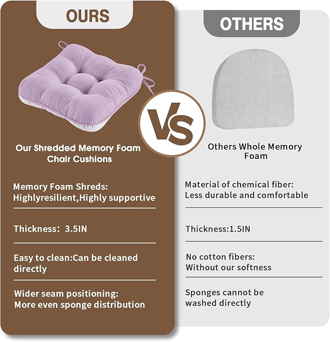 BETU Chair Cushions for Dining Chairs Set of 4,3.5" Thick Kitchen Table Chair Pads with Ties,Non Slip Backing and Covers, Seat Cushion for Dining Room,Bar,Patio Chairs,15.5"X15.5"X3.5",Purple